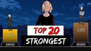 TOKYO REVENGERS TOP 20 STRONGEST CHARACTERS POWER LEVEL | KISE SENSEI