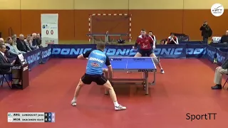 Pro A Jens Lundquist vs Kirill Skachkov [ 2017/2018 ]