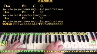 Go Your Own Way (Fleetwood Mac) Piano Cover Lesson in F with Chords/Lyrics