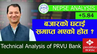 NEPSE Technical Analysis/NEPSE Update/NEPSE Chart Analysis/ PRVU Bank Analysis/Raju Paudel