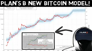 Plan B Made a NEW Interesting Bitcoin Model that Says This... ( BTC Halving Is HERE!! )