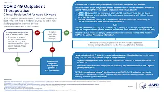 Antiviral Decision Aid Guidance for COVID-19