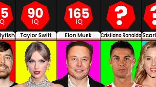 CELEBRITIES Ranked by INTELLIGENCE IQ | Comparison