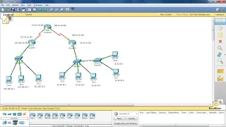 How To Routing (Static) CLI Cisco Packet Tracer