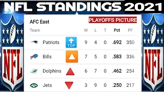 NFL standings ; NFL playoffs picture ; NFL standings 2021 ; AFC playoffs picture ; NFC playoffs