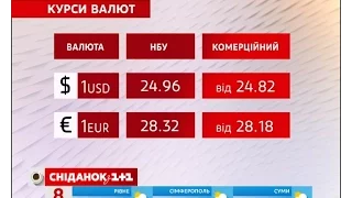 Валюта дешевшає, а українці зможуть працювати в Ізраїлі