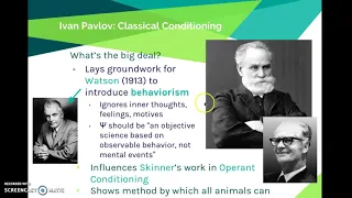 Pavlov History