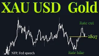 XAuUSD Gold Technical Analysis 6 to 10 March 2023