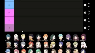 Fire Emblem: Three Houses - Speedrunning Tier List!