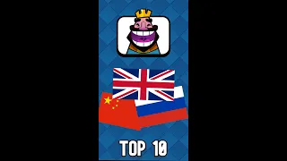 Most Toxic Countries in Clash Royale! 😆🤡😡 #shorts #clashroyale #countries