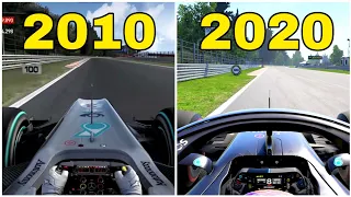 Evolution of Mercedes in F1 Games (2010-2020)