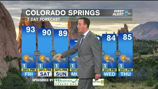 Friday Morning Weather: Hot with scattered storms later today and tonight