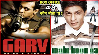 Garv vs Main Hoon Na 2004 Movie Budget, Box Office Collection and Verdict | Salman Khan | Shahrukh