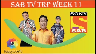 Sony Sab Tv week 11 Offline TRP  sab tv week 11 Offline trp  Wagle Ki Duniya, JCPKH, TMKOC