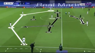 The Tactics That Lead To The Biggest Upset in UCL History! - Real Madrid Vs Sheriff