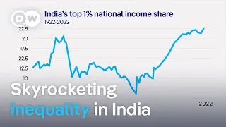 Modi's economic promises: Is India lagging behind? | DW News