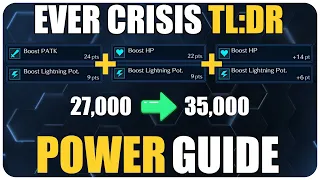 FF7 Ever Crisis TLDR Increase Battle Power