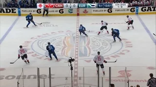 Финал Кубка мира 2016. Сборная Европы - Канада. Матч #2 | 2016 WCH Final. Canada - Europe. Game #2