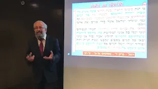 מלחמת גוג ומגוג ולאחריה השלום העולמי הרב ינון קלזאן שליט"א