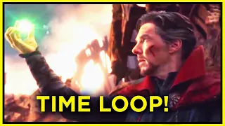 Avengers Endgame TIME LOOP THEORY (Doctor Strange's Plan)