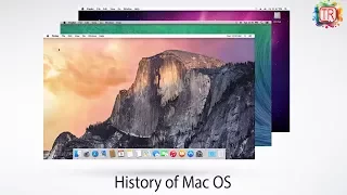 History of Mac OS