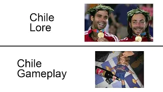 🟢 Lore vs Gameplay - CHILE 🇨🇱