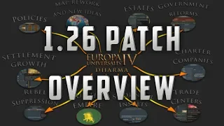 [EU4] 1.26 Patch and Dharma DLC Overview