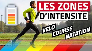 LES ZONES D'INTENSITÉ et d'entrainement pour Vélo - Course à pied - Natation (+ tableau des zones)