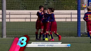 FCB Masia-Academy: Top goals (2-3 April’16)