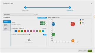 3 Architecture Visualizations to Wow Your Stakeholders