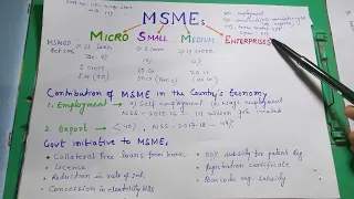 Micro Small Medium Enterprises MSMEs || Role of MSMEs in Indian economic development || Role of govt