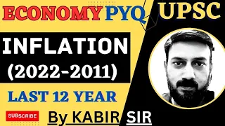 Inflation PYQ Indian Economy Topic wise | UPSC IAS Prelims 2023