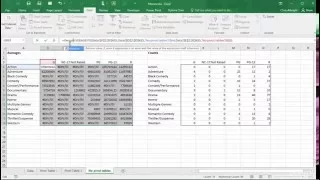 Life Without Pivot Tables