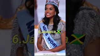#top10 countries with most miss world winners🏆 #viral #sweden #usa #india #shorts #ytshorts #video 😍