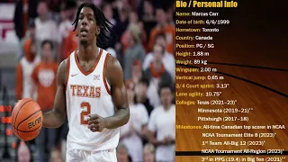 Marcus Carr || 2022-23 Late Season Scouting Report