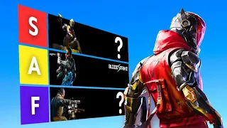 RANKING Every STRIKER in Blood Strike | The ULTIMATE Tier List!