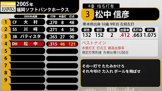 2005年 福岡ソフトバンクホークス 1-9+α