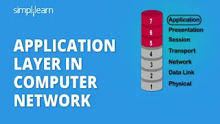 Application Layer In Computer Network | OSI Model | Computer Networks | Simplilearn