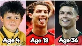 Cristiano Ronaldo transformation (1-36)