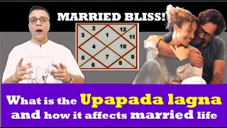 MARRIED BLISS! What is the Upapada lagna and how it affects married life