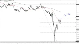 AUD/USD Technical Analysis for April 24, 2020 by FXEmpire