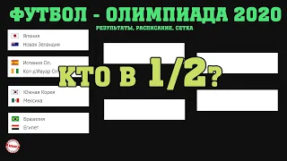 Олимпиада 2020. Футбол. Кто вышел в 1/2? Результаты, расписание.