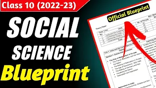 Social Science Blueprint🔥| Chapterwise Weightage | Board Exam 2024