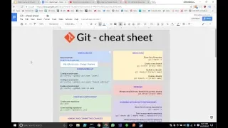 Git and Github Tutorial For Beginners