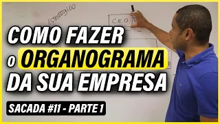 Sacada #11 - COMO FAZER O ORGANOGRAMA DE UMA EMPRESA -  Parte I | Marcelo Germano