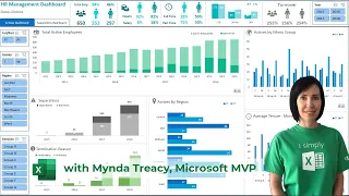 Interactive Excel HR Dashboard - FREE Download