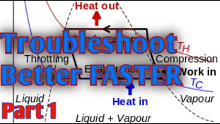 Refrigeration Cycle Part 1 - HVAC Training