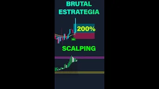 🤑BRUTAL ESTRATEGIA SCALPING MUY FÄCIL PARA GANAR DINERO