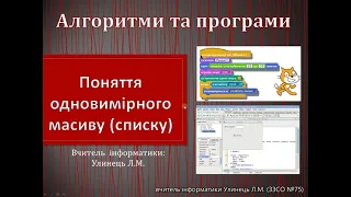 Урок 1. Одновимірний масив: поняття, елементи масиву, оголошення елементів масиву