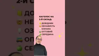 Українська мова-ЗНО: Запамʼятай наголос